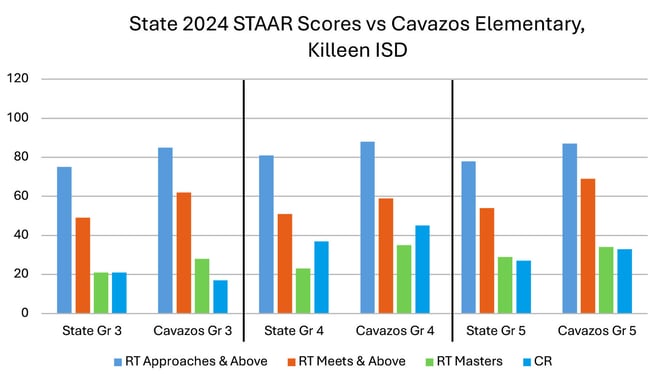 CaseStudy 8.06 2 CaseStudy 8.06 2