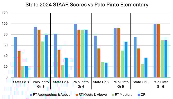 CaseStudy 8.06-1 CaseStudy 8.06-1