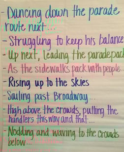 narrative, descriptive language, vocabulary, point of view/perspective, word referents, sentence starters