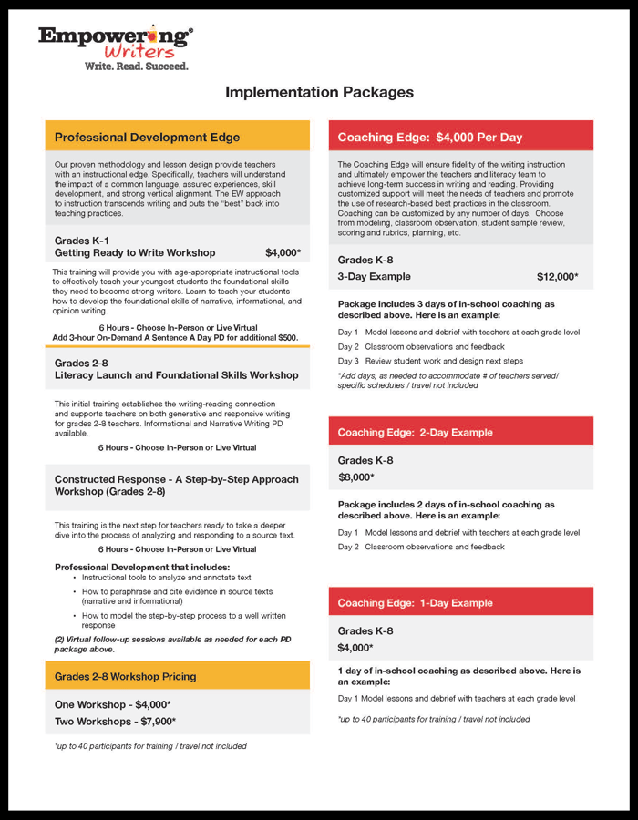 Implementation Packages 2024 w border