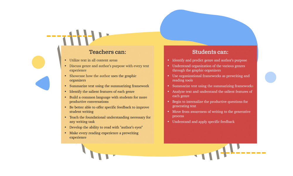 Literacy Launch Chart 2 Graphic (2500 x 1500 px) (1)