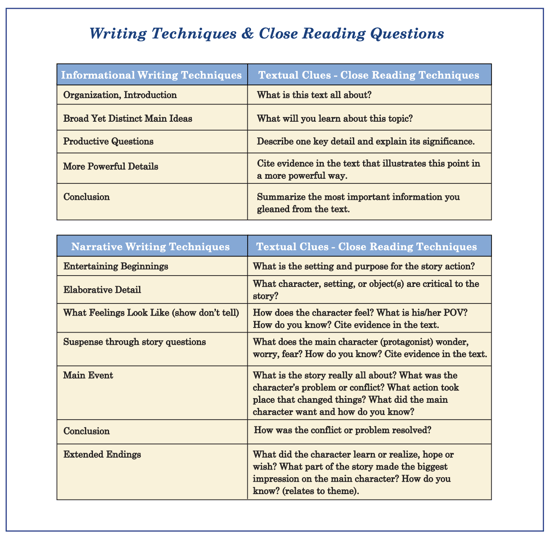 Screenshot 2023-12-04 at 9.18.59 AM