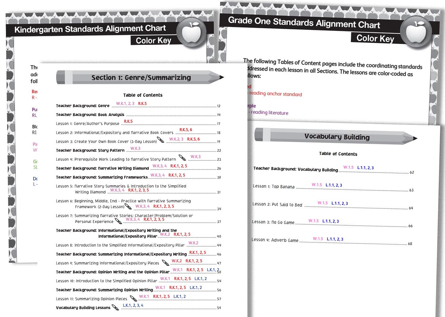 Standard Alignment Doc K1