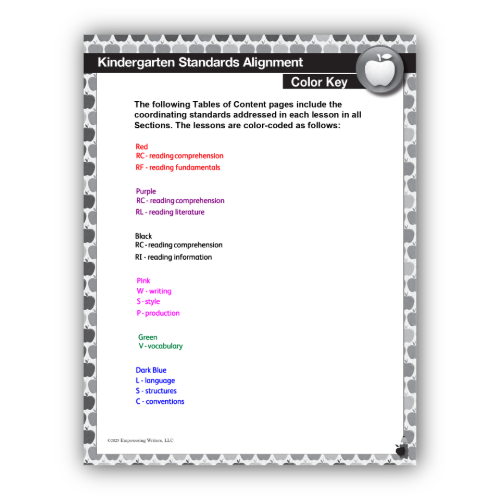 K–8 Writing Standards Alignment Charts | Empowering Writers