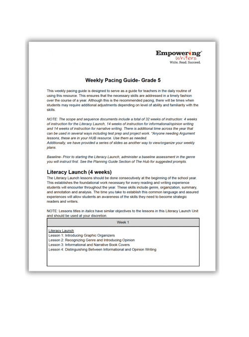 EW Grade 5 Writing Pacing Guide