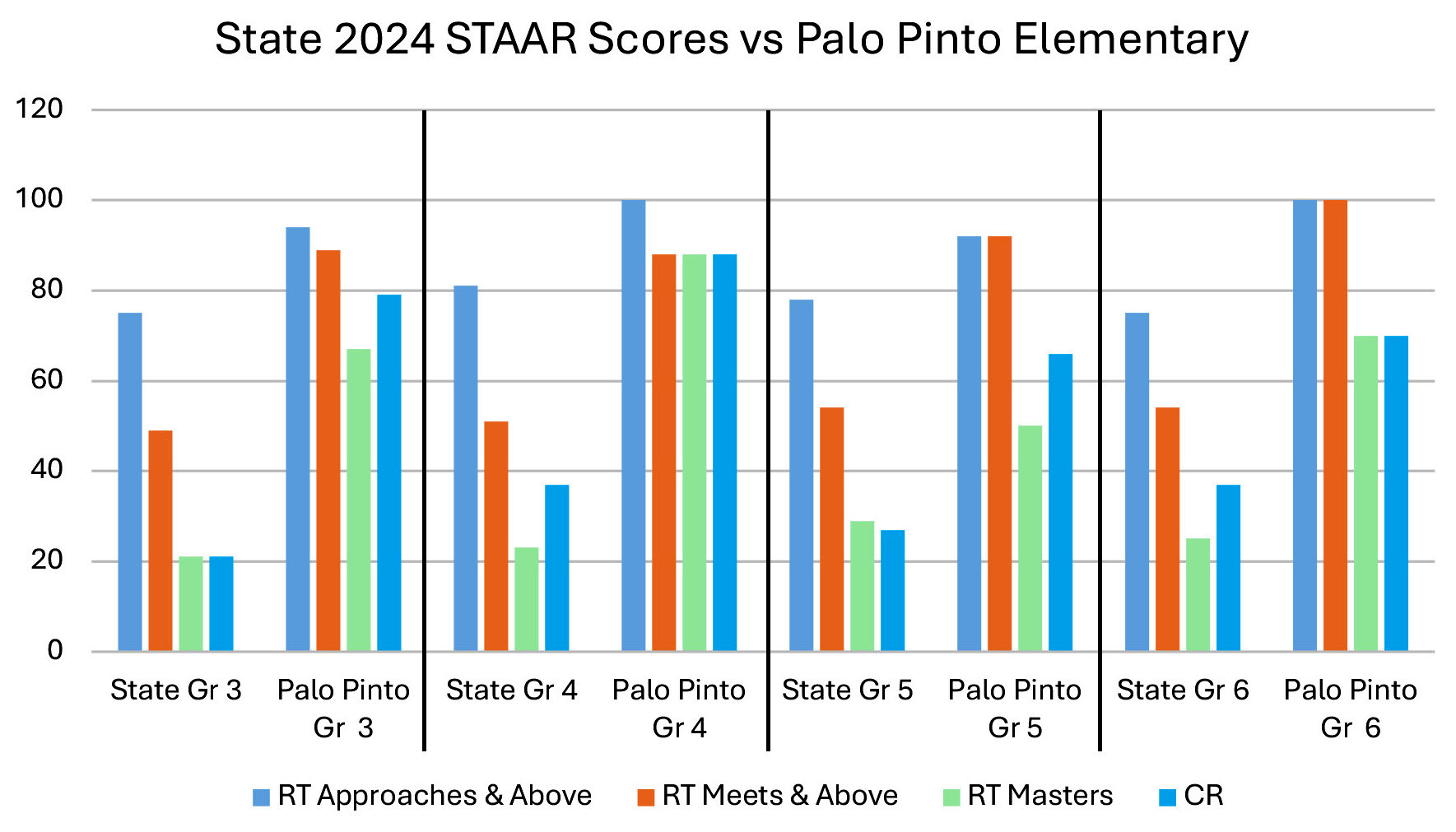 CaseStudy 8.06-1 CaseStudy 8.06-1