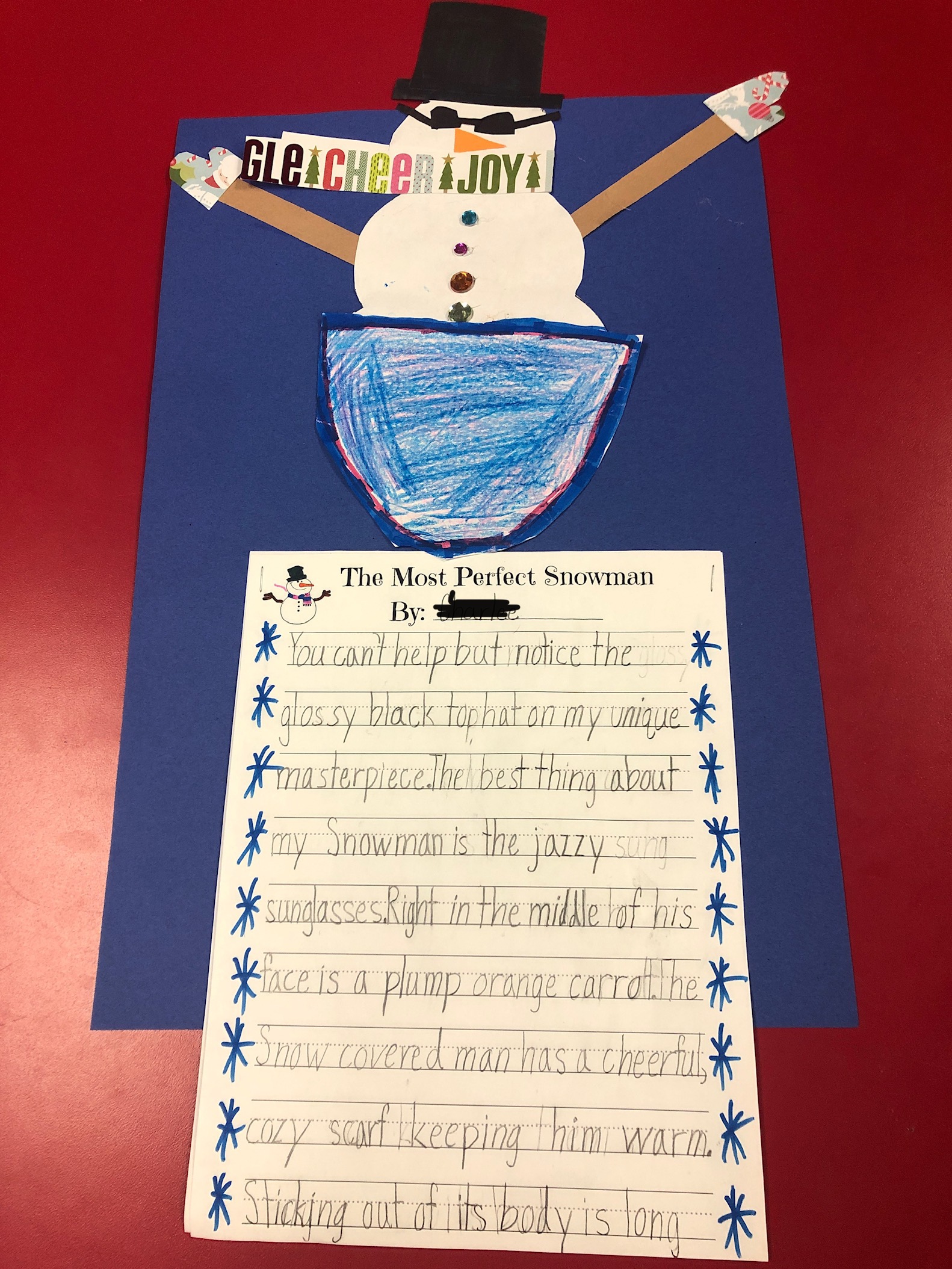 Mostperfectsnowman-2 Mostperfectsnowman-2