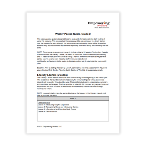 gr 2 pacing pic gr 2 pacing pic